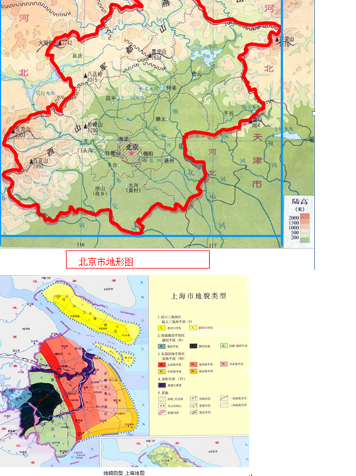 北京与上海地形对比?